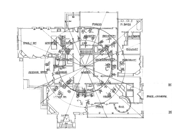 Feng Shui Home Floor Plan